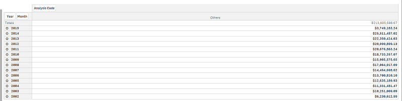 Qliksense sample1.png